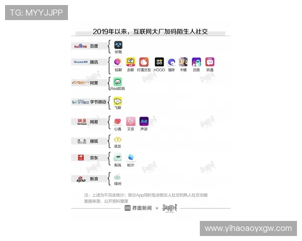 壹号app下线对玩家的影响及迁移数据的详细操作指南